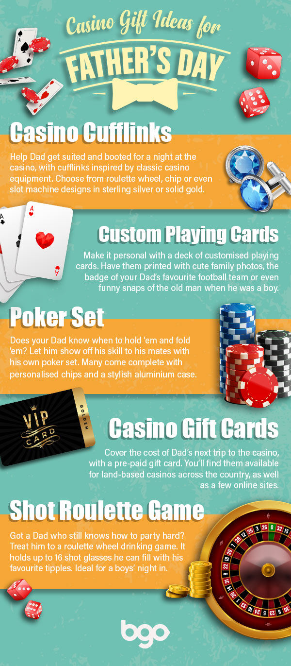 Fathers Day Infographic Fathers Day Infographic