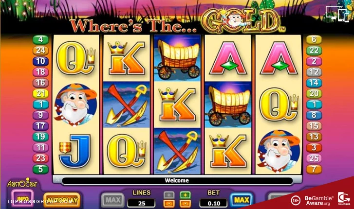 wheres the gold winning slot