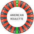 American Roulette Basics
