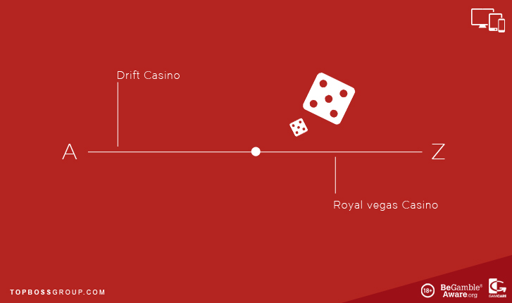 echeck casinos