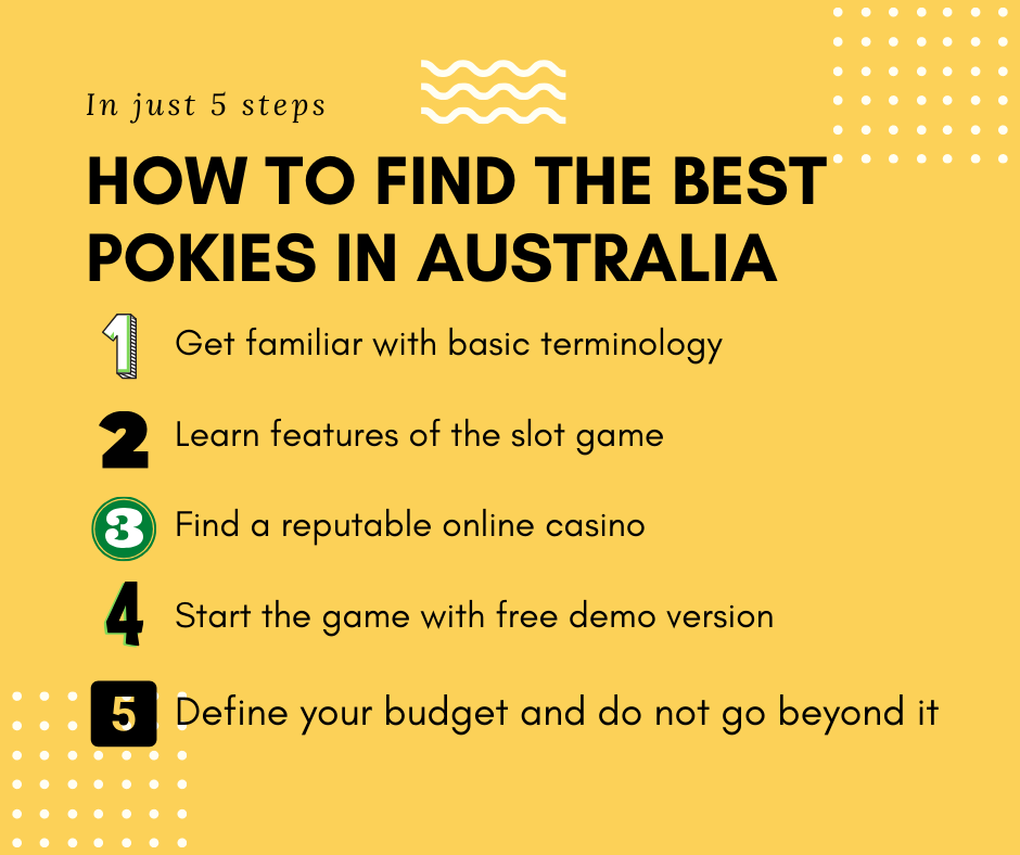 Find Best Pokies Australia