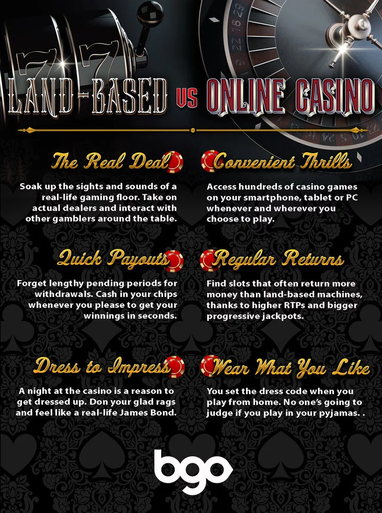 Land Based vs Online Casino infographic